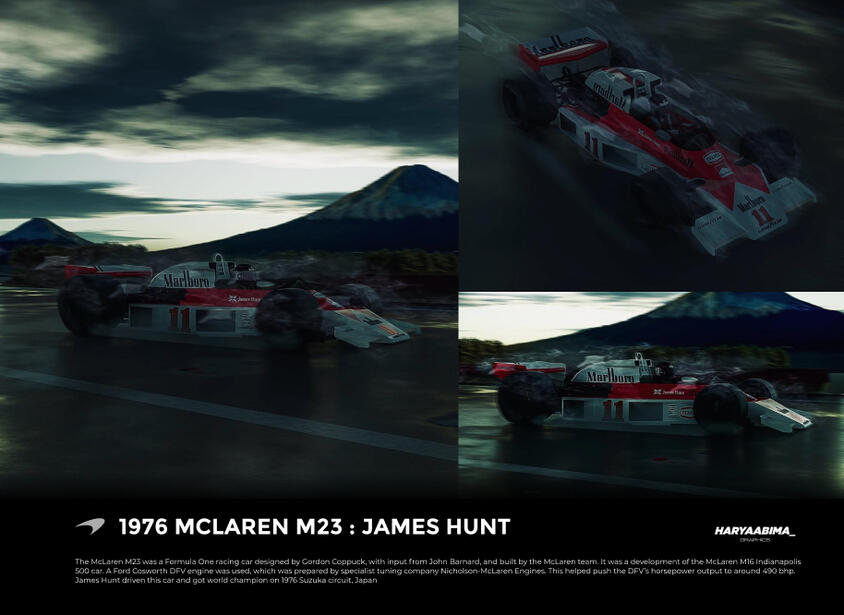 1976 MCLAREN M23 : JAMES HUNT